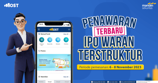 Penawaran Waran Terstruktur 6 - 8 November 2023