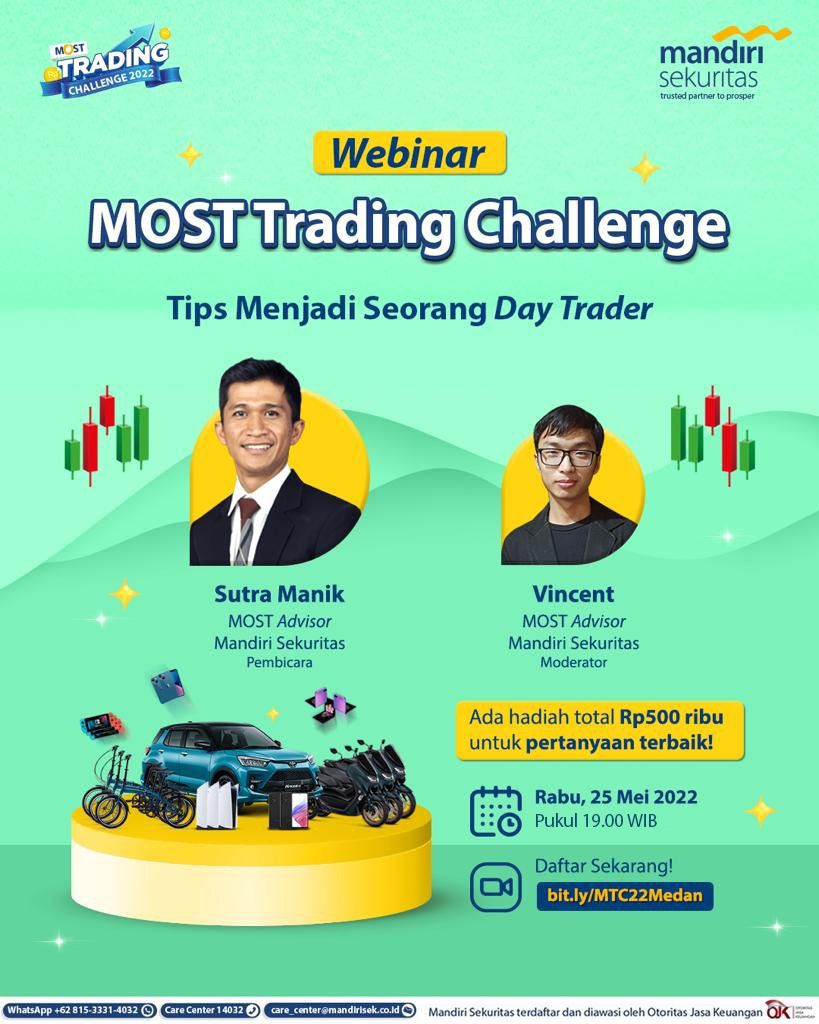 Webinar MOST Trading Challenge 2022: Tips Menjadi Seorang Day Trader